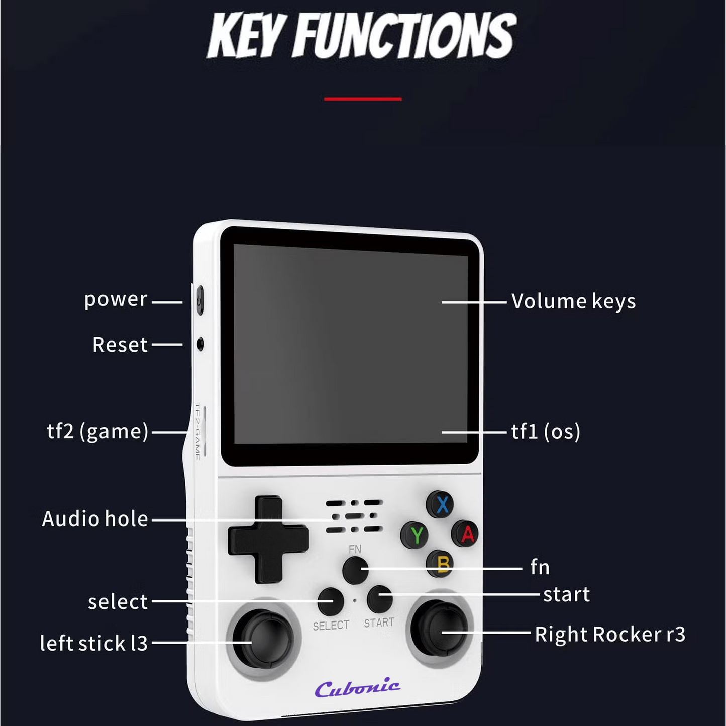 Xplore R36S Handheld Gaming Console with|Dual Analog Stick Control,3.5" HD Display & Expandable Storage Through TF/SD card