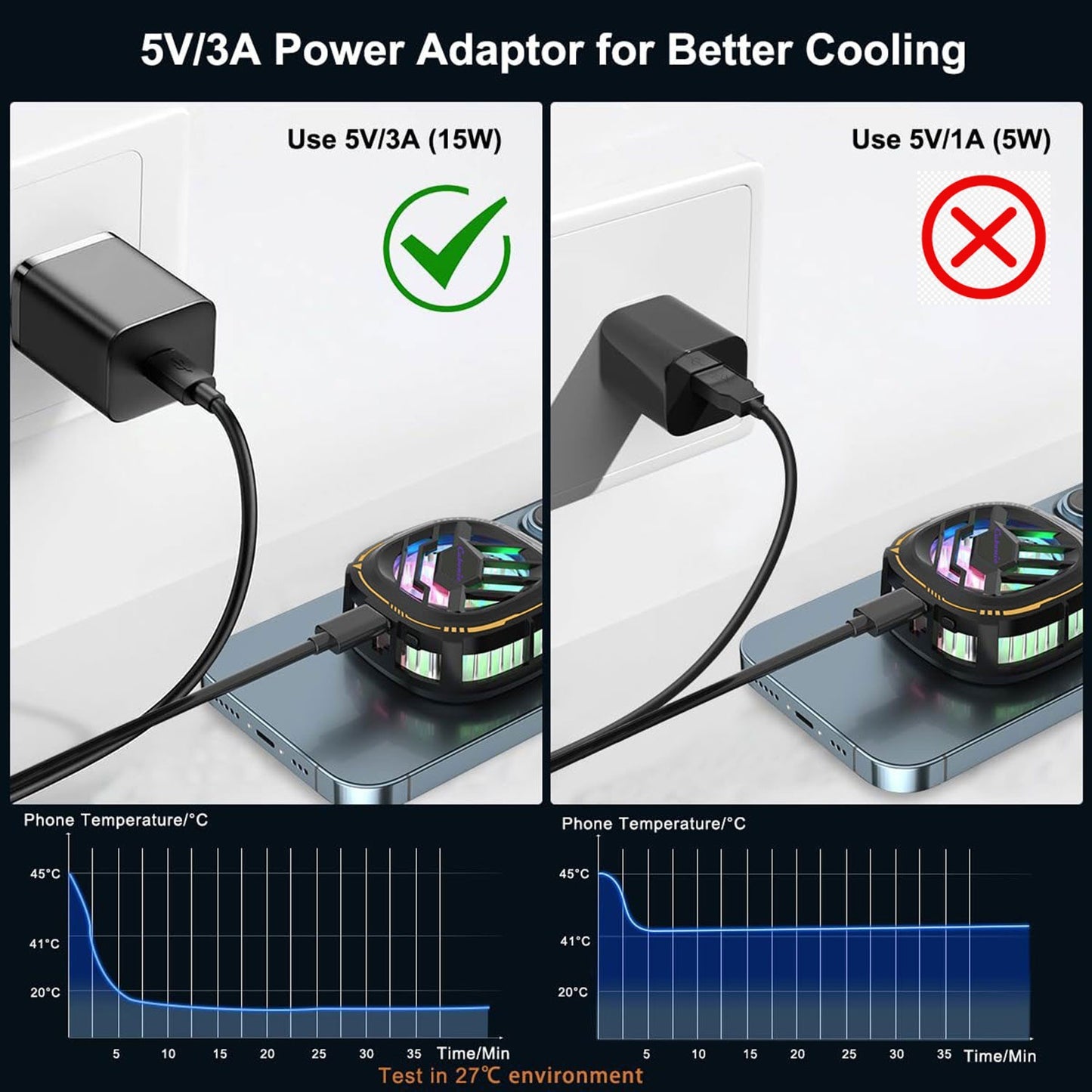 Cubonic X76 Wired Magnetic Instant Mobile Cooler