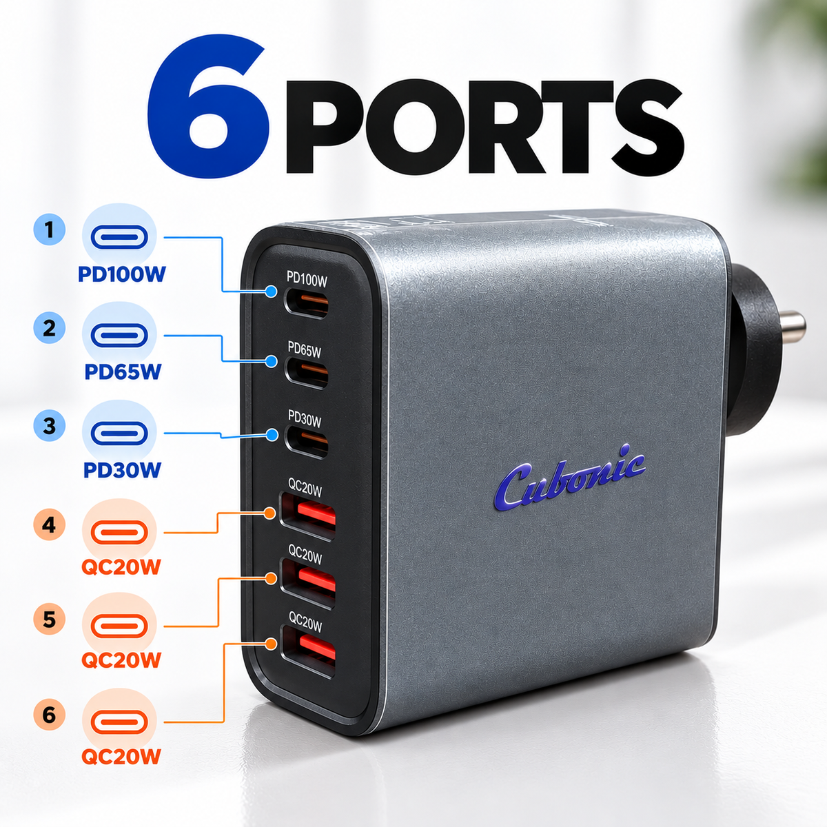 CUBONIC 255W (Total Actual Output 100W) GaN Charging Station, 6-Port Desktop Charger with 3 USB-C & 3 USB-A Ports, Multi Device Charging Hub for Laptops, Smartphones, Tablets, Wearables & USB Powered Electronics