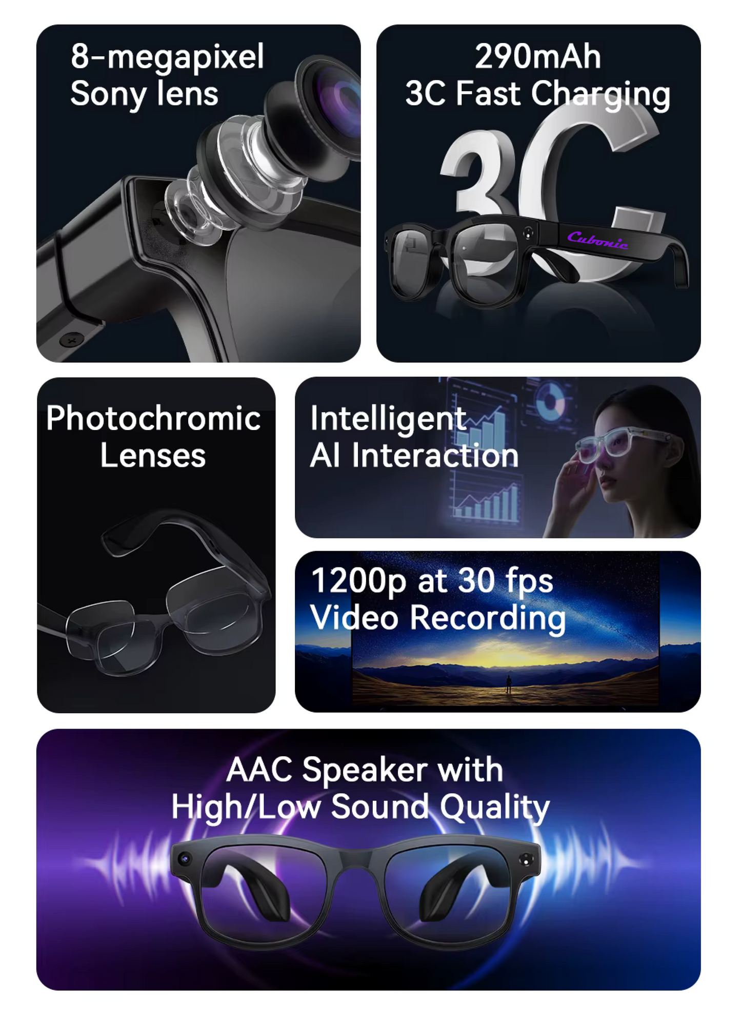 Cubonic AIMBriG2 Smart Audio Glasses with 800W Camera, Wi-Fi4, Bluetooth 5.3, 32GB Storage, Real-Time Translation, UV400 Protection, IPX4 Water Resistant