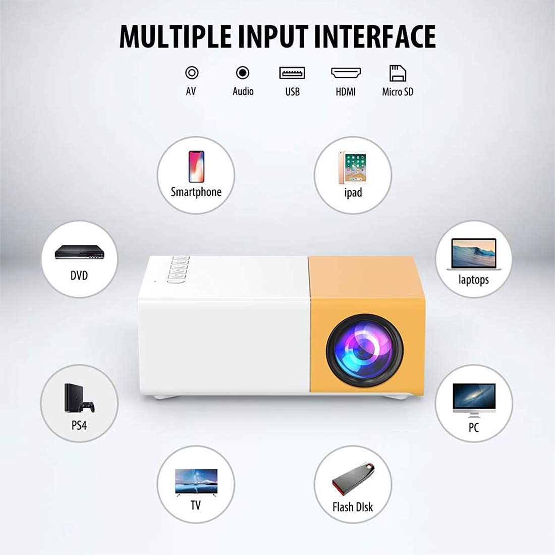 Cubonic UC500 3500lm Yellow Mini Home Theater LED Portable Projector