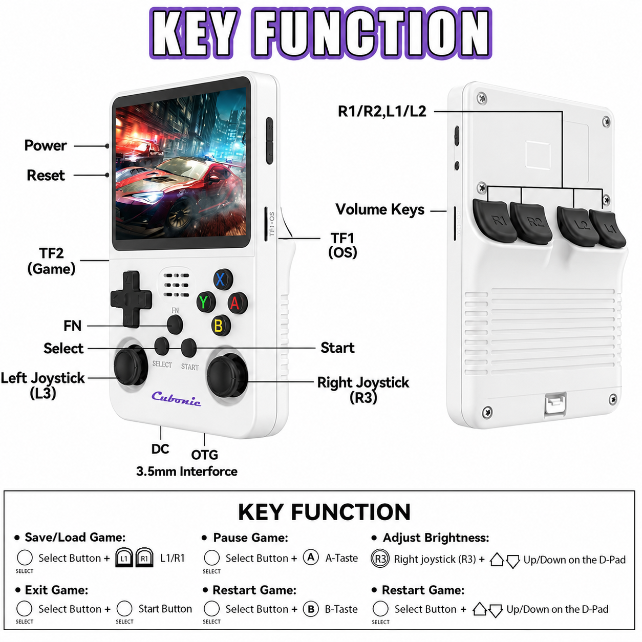 Cubonic Xplore R36S ORIGINAL Dual RAM Chips Handheld Gaming Console with|Dual Analog Stick Control,3.5" HD Display & Expandable Storage Through TF/SD card (OG Model)