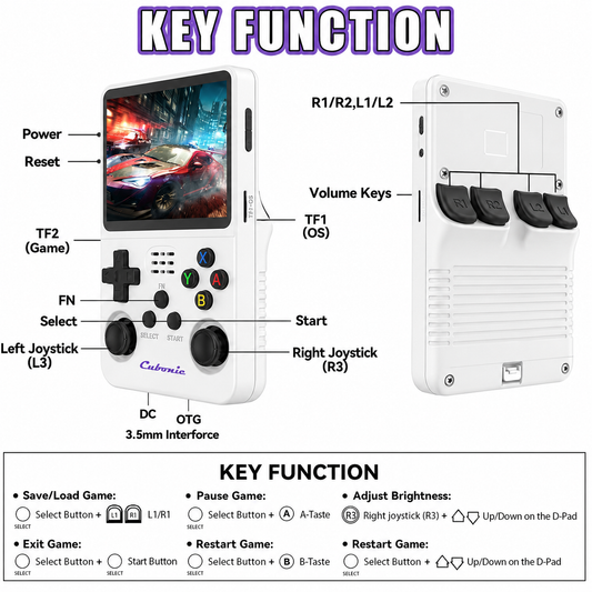 Cubonic Xplore R36S ORIGINAL Dual RAM Chips Handheld Gaming Console with|Dual Analog Stick Control,3.5" HD Display & Expandable Storage Through TF/SD card (OG Model)