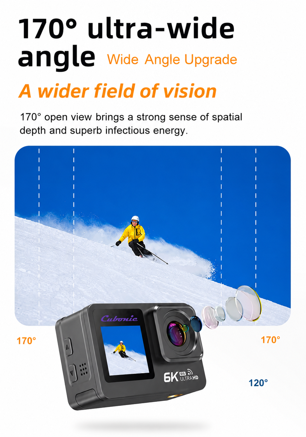 Cubonic 6K Ultra HD 50MP Touch Screen Dual Display Enabled EIS Stabilization