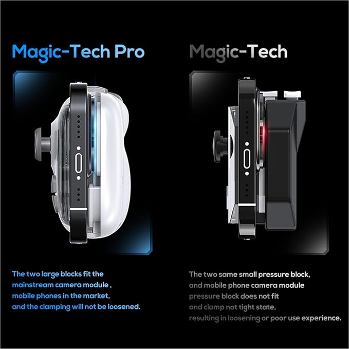 Cubonic X Memo MB03 Joystick