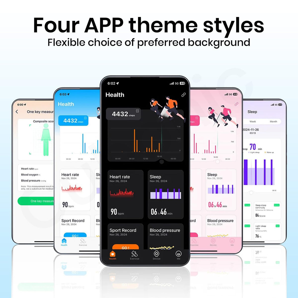 Cubonic Vytal Drift Smart Fitness Band-Screenless Smart Fitness Band | 176+ Sports Modes, 1ATM Waterproof, 10-15 Day Battery Backup,Couple Sharing Features, Sleep & Monitoring Activity,App Controlled Android & iOS