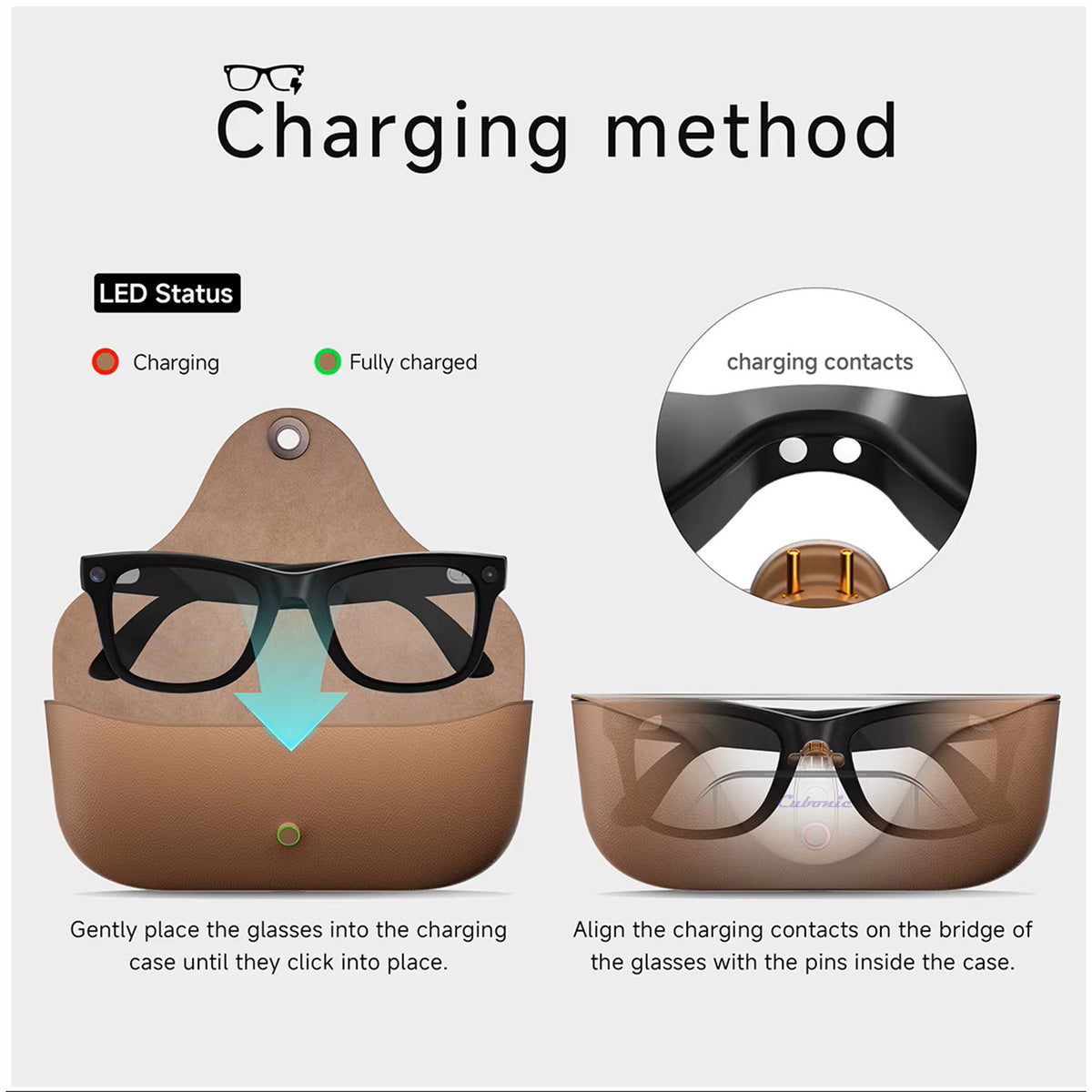 Cubonic AIBuds Smart Glasses with Charging Case 8MP HD Camera-Handsfree Photo & Video,IPX4 Water Resistant