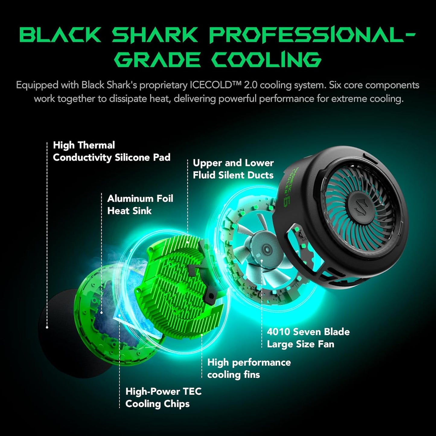 Black Shark FunCooler 6 Magnetic Phone Cooler for Gaming, Portable Cooling Fan with RGB Light, Shark Arsenal App-Controlled Radiator for iPhone Magnetic Series/iPad