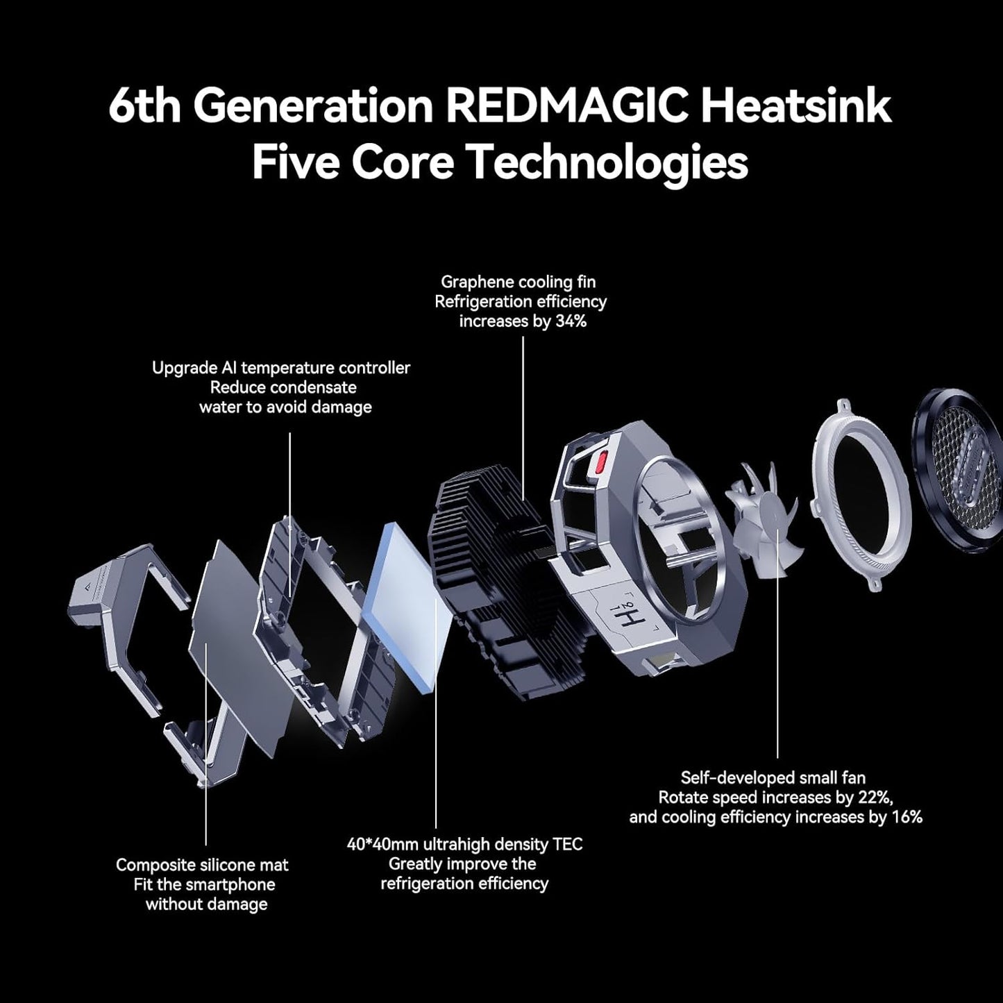 Nubia Red Magic 06 30W Goper App Controlled Mobile Cooler
