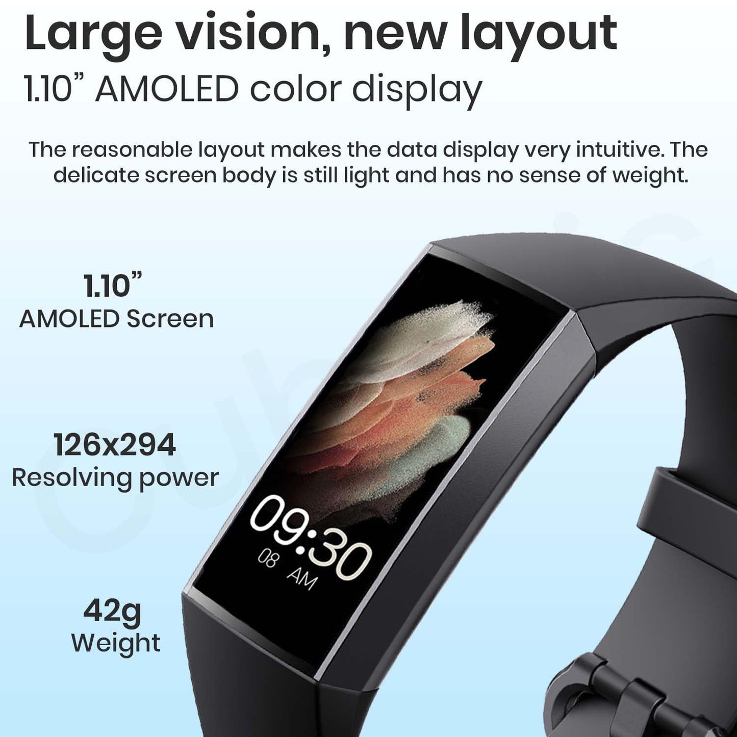 Cubonic C80 Fitness Tracker with Raise to Wake Display, Heart Rate Monitor, Blood Pressure, App Control Notifier, Pedometer, Sleep Monitor, Activity Tracker, 1.1" AMOLED Screen, Fitness Watch