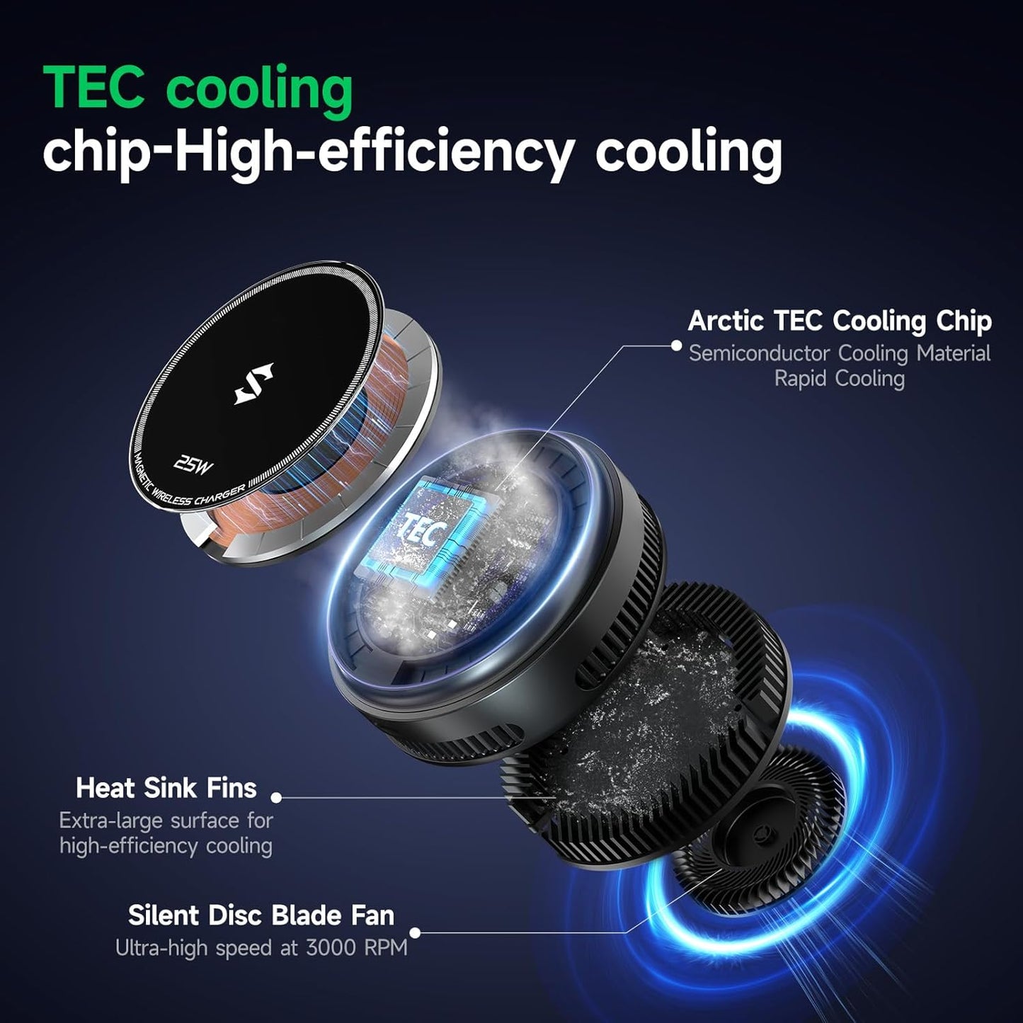 Black Shark Wireless Charger with Cooling Fan, 25W Dual-Sided Magnetic Pad Compatible with Phone Series 12 Above mag-Safe Charging, Phone Cooler for Gaming/Streaming