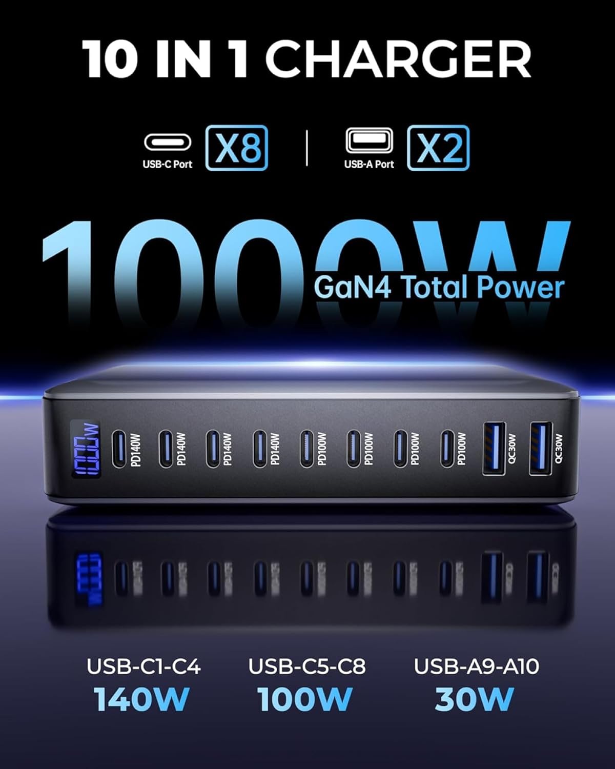 CUBONIC 1000W GaN Charging Station, 10-Port Fast Charger (8 Type-C + 2 USB-A), Max PD 140W/100W & QC 20W Multiport Charging Hub for iPhone 15/16, MacBook, Android, Type-C Laptops & All Devices