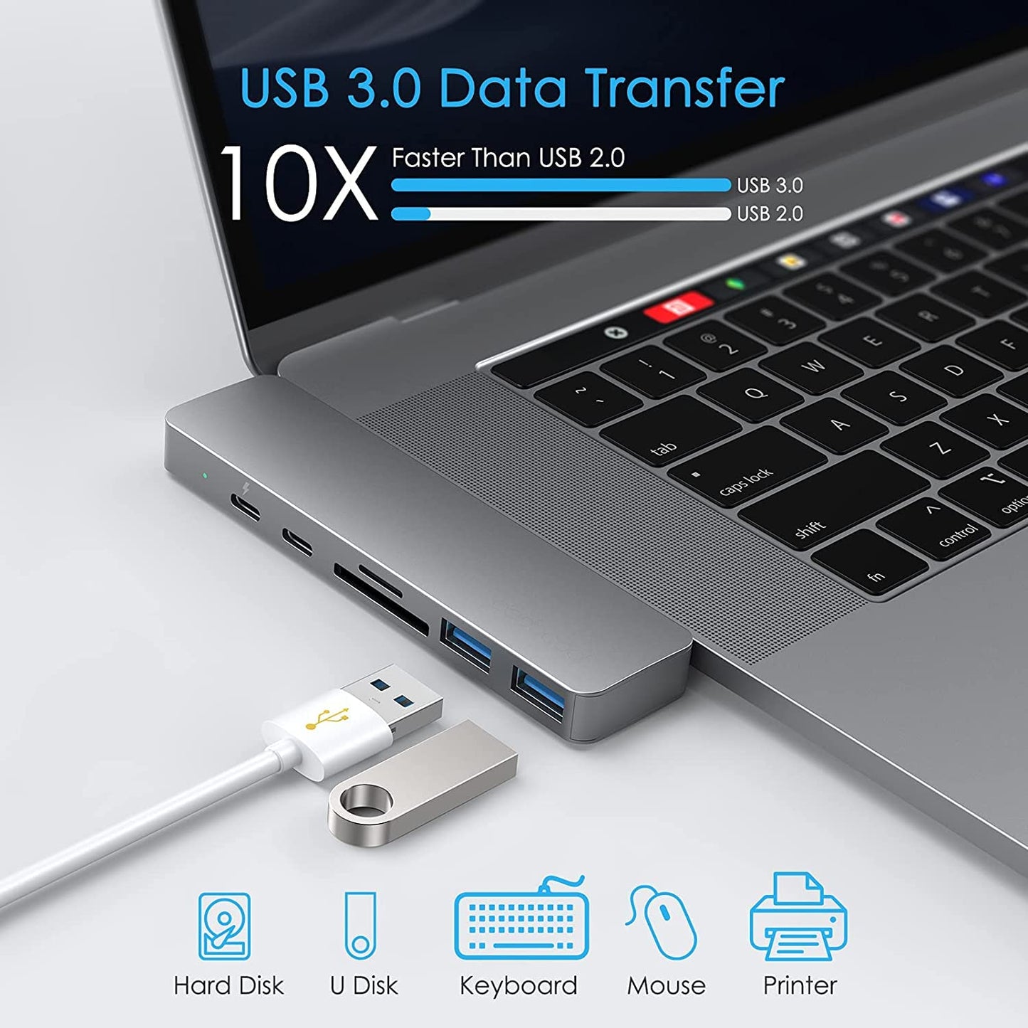 Type C - USB C Adapter ( 7 in 1)
