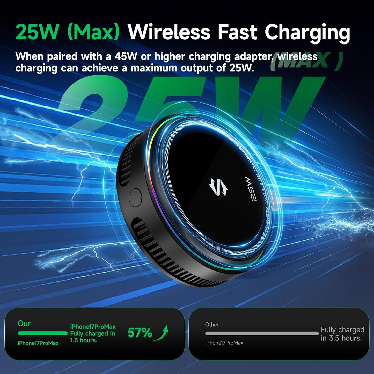 Black Shark Wireless Charger with Cooling Fan, 25W Dual-Sided Magnetic Pad Compatible with Phone Series 12 Above mag-Safe Charging, Phone Cooler for Gaming/Streaming