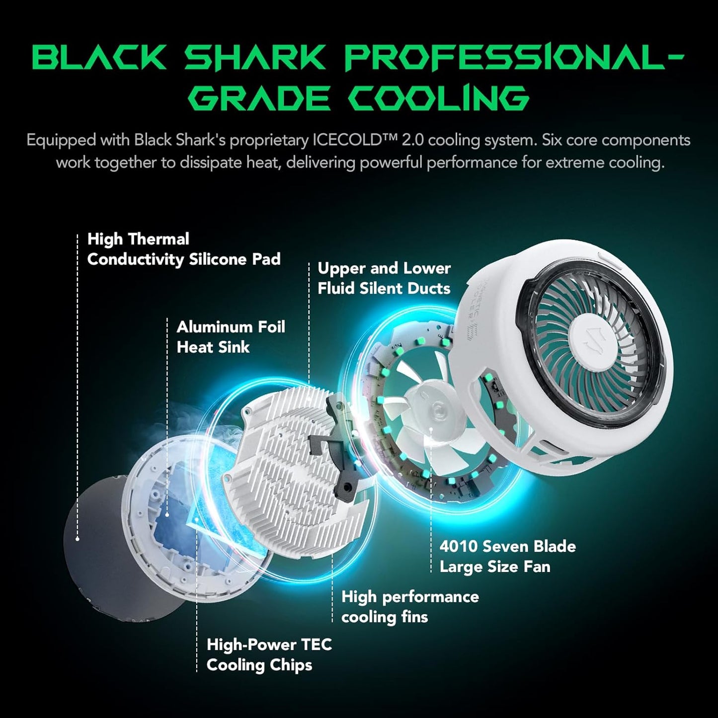 Black Shark FunCooler 6 Magnetic Phone Cooler for Gaming, Portable Cooling Fan with RGB Light, Shark Arsenal App-Controlled Radiator for iPhone Magnetic Series/iPad