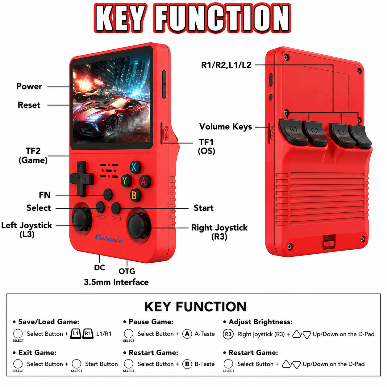 Cubonic Xplore R36S ORIGINAL Dual RAM Chips Handheld Gaming Console with|Dual Analog Stick Control,3.5" HD Display & Expandable Storage Through TF/SD card (OG Model)