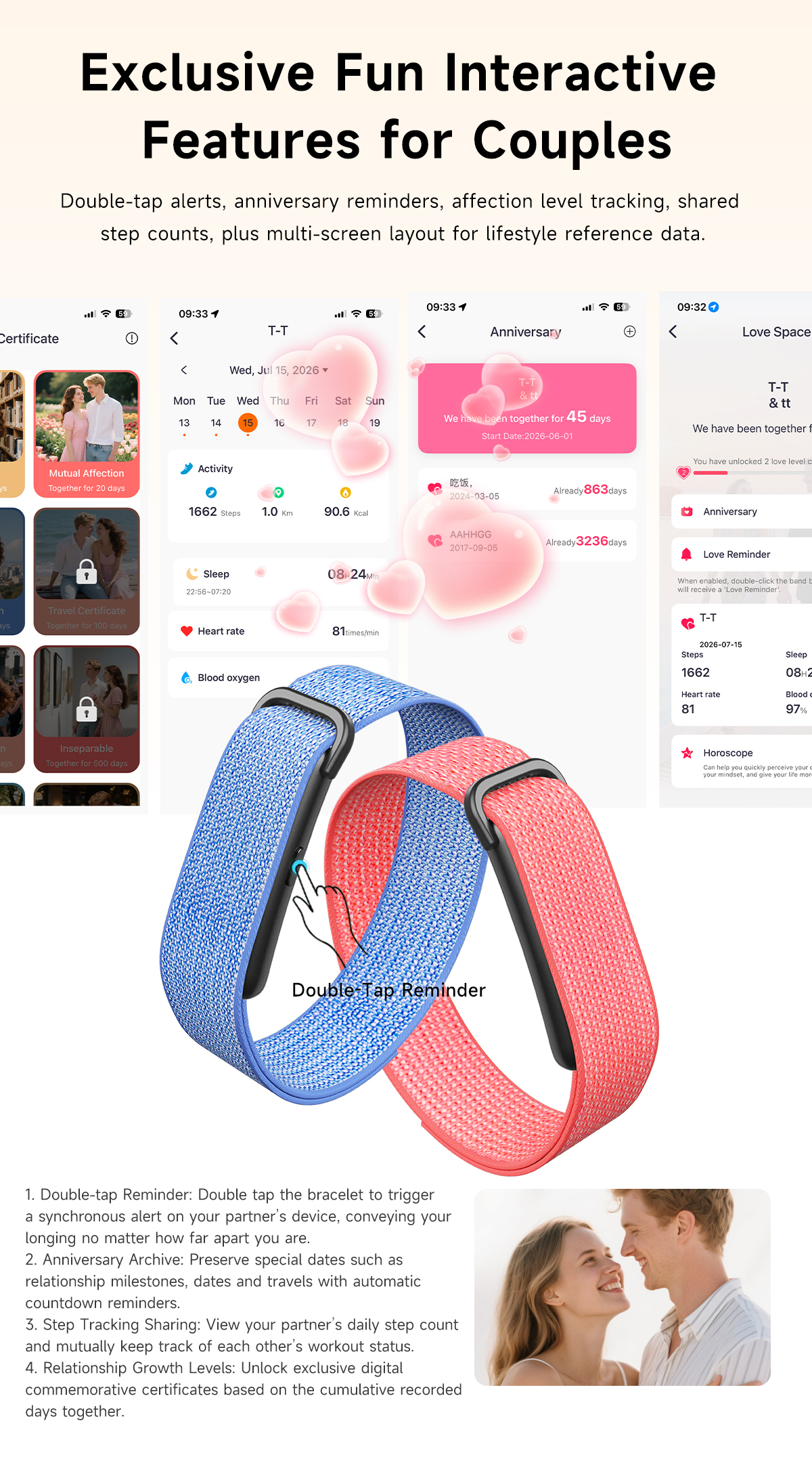 Cubonic Vytal Drift Smart Fitness Band-Screenless Smart Fitness Band | 176+ Sports Modes, 1ATM Waterproof, 10-15 Day Battery Backup,Couple Sharing Features, Sleep & Monitoring Activity,App Controlled Android & iOS
