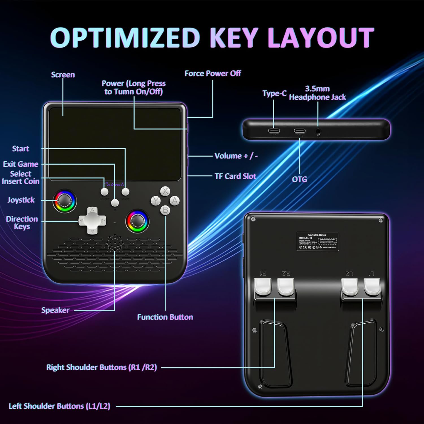Cubonic SolidPlay H5 Handheld Gaming Console – 5" HD Display, 64GB Storage, 4000mAh Battery, Dual RGB Joysticks, 20,000+ Built-In Retro Games