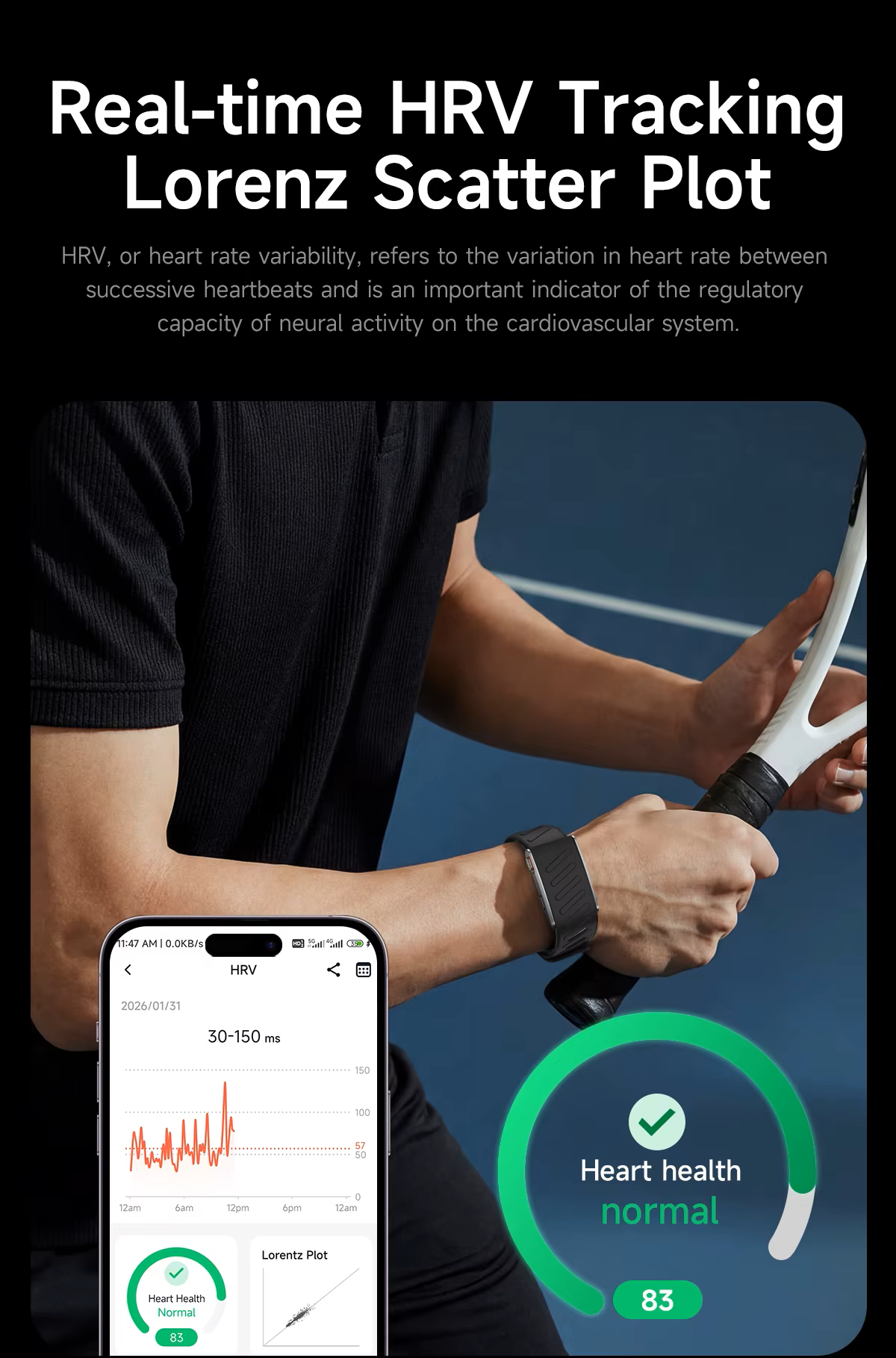 Cubonic Smart Health Bracelet with ECG, Heart Rate, HRV, SpO2, Body Temperature, Body Composition & Sleep Monitoring | 3ATM Waterproof | Up to 60 Days Battery Life