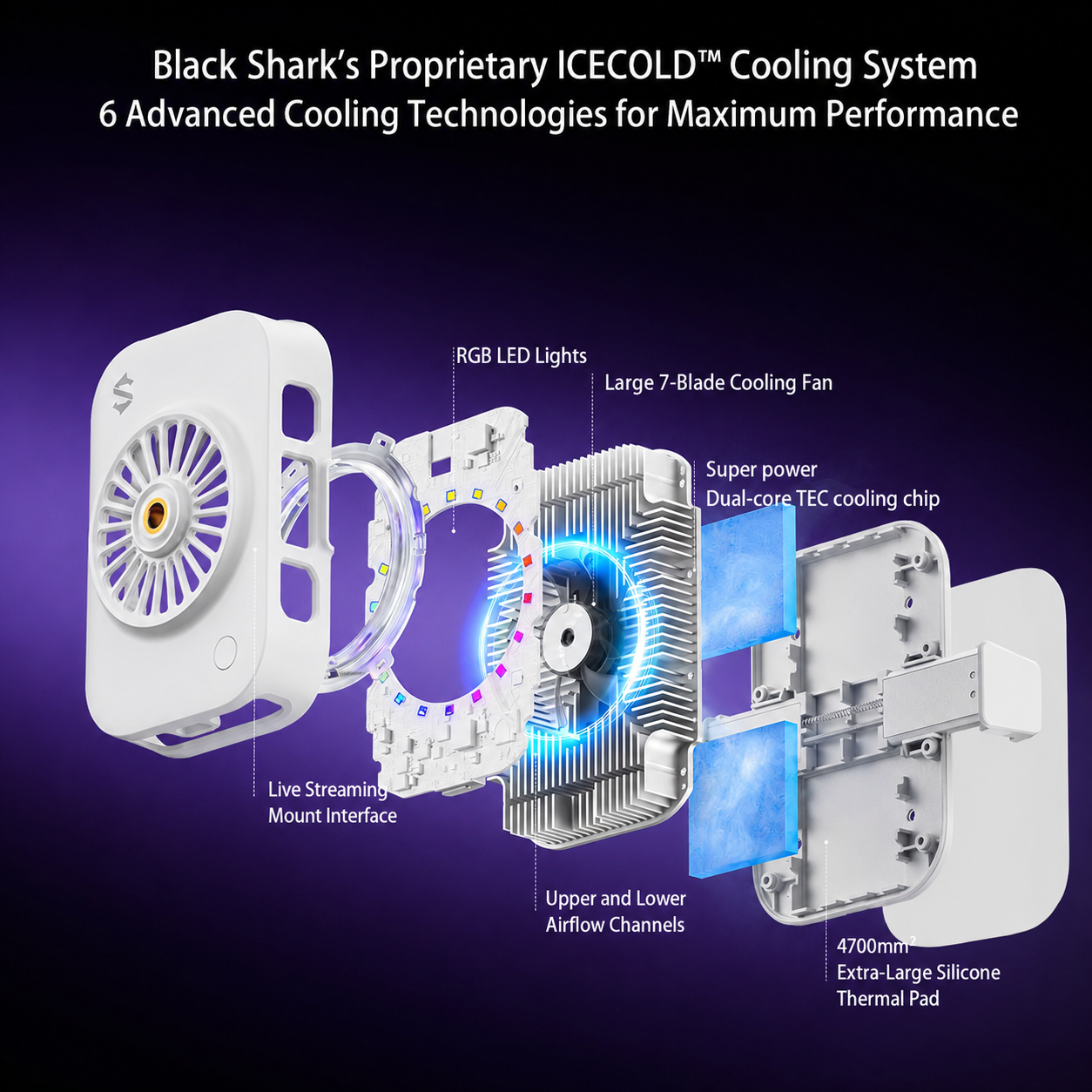 Cubonic Black Shark BR63 25W Live Streaming Phone Cooler with AI Temperature Control, 4700mm² Semiconductor Cooling, RGB Lighting & Universal Tripod Mount