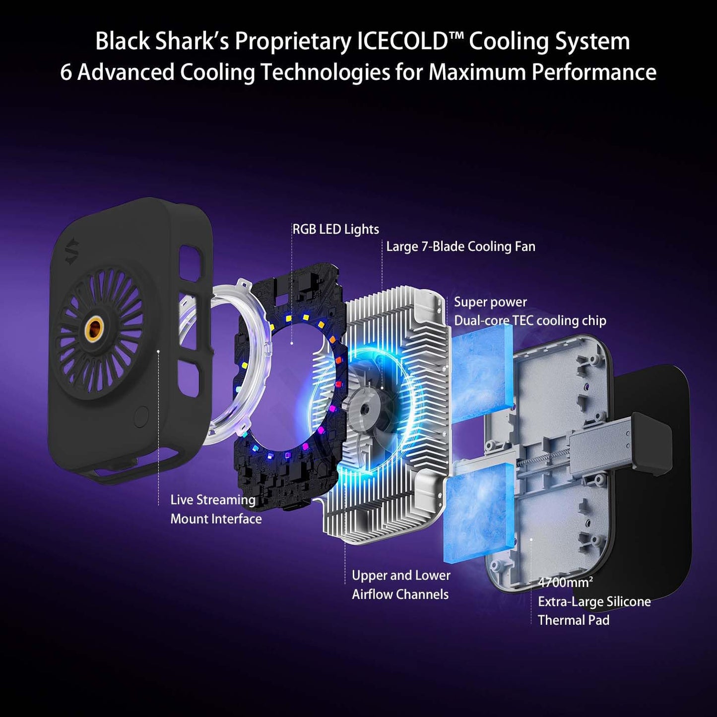 Cubonic Black Shark BR63 25W Live Streaming Phone Cooler with AI Temperature Control, 4700mm² Semiconductor Cooling, RGB Lighting & Universal Tripod Mount
