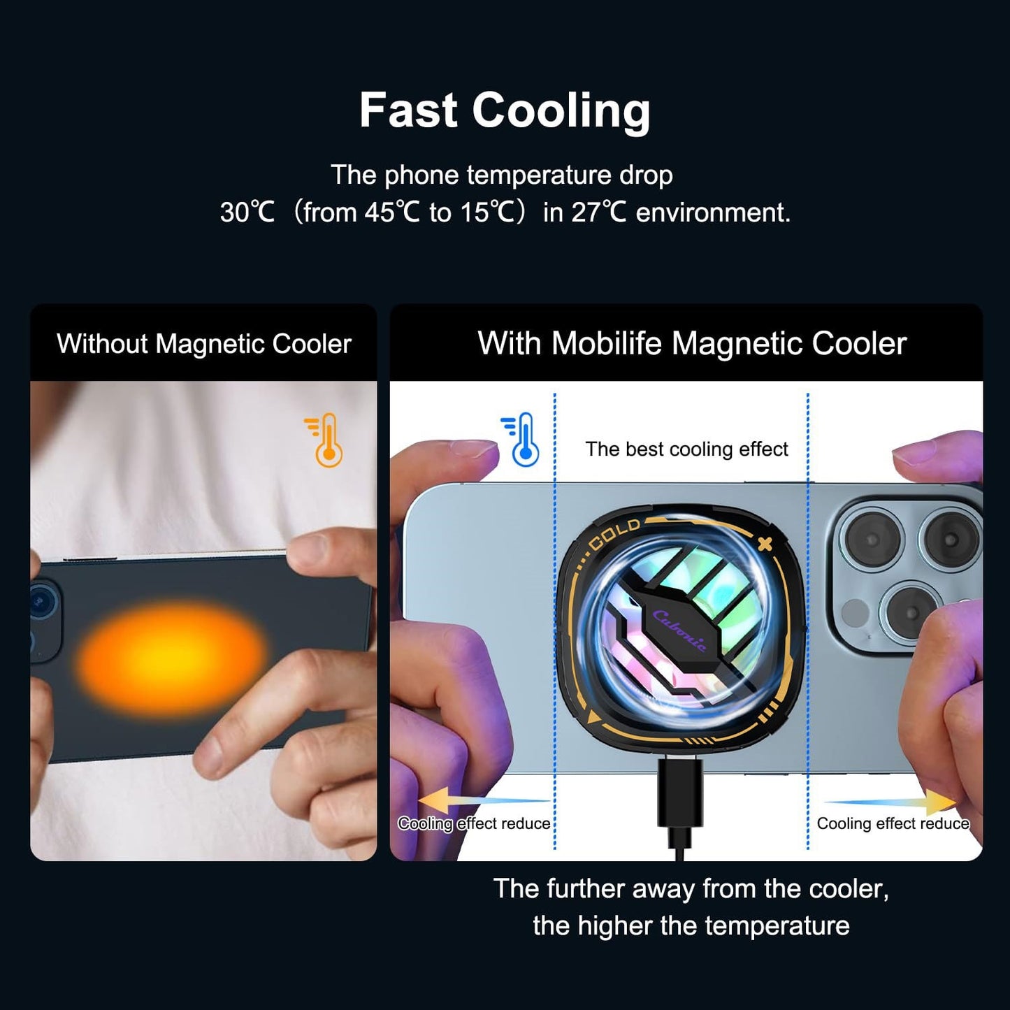 Cubonic X76 Wired Magnetic Instant Mobile Cooler