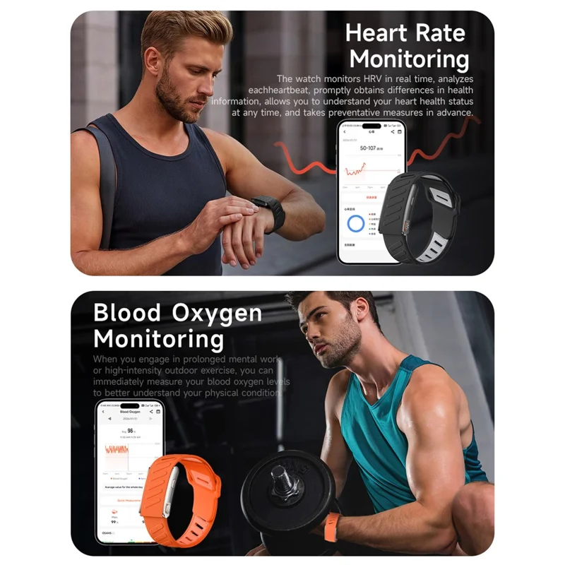 Cubonic Smart Health Bracelet with ECG, Heart Rate, HRV, SpO2, Body Temperature, Body Composition & Sleep Monitoring | 3ATM Waterproof | Up to 60 Days Battery Life