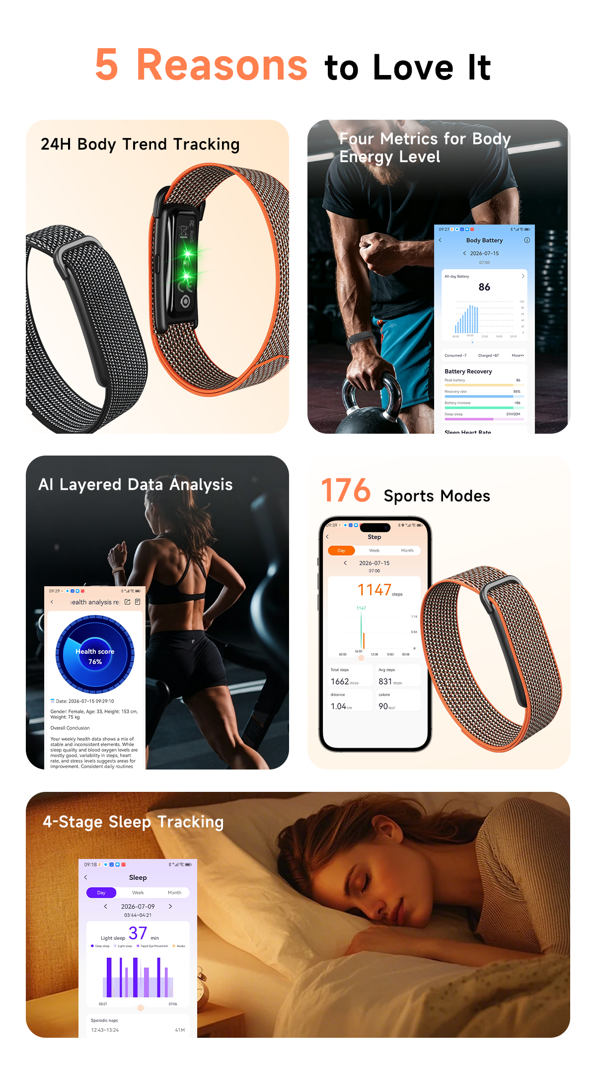 Cubonic Vytal Drift Smart Fitness Band-Screenless Smart Fitness Band | 176+ Sports Modes, 1ATM Waterproof, 10-15 Day Battery Backup,Couple Sharing Features, Sleep & Monitoring Activity,App Controlled Android & iOS