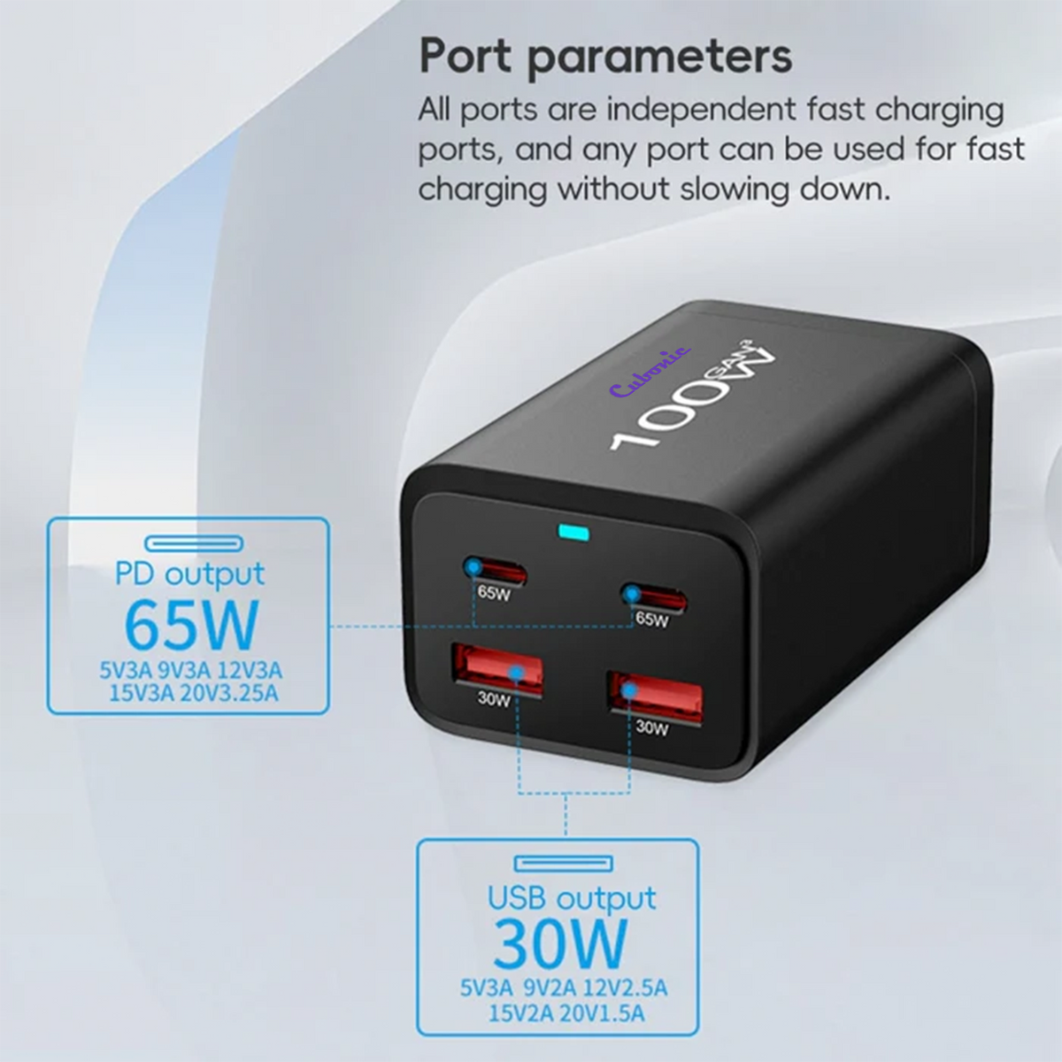 CUBONIC 100W (Total Actual Output 65W) GaN Charging Station, 4-Port Desktop Charger with 2 USB-C & 2 USB-A Ports, Multi Device Charging Hub for Laptops, Smartphones, Tablets, Wearables & USB Powered Electronics