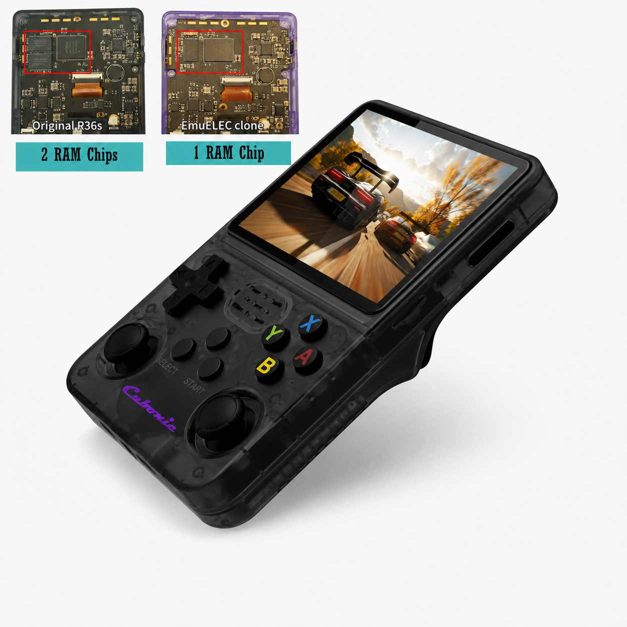 Cubonic Xplore R36S ORIGINAL Dual RAM Chips Handheld Gaming Console with|Dual Analog Stick Control,3.5" HD Display & Expandable Storage Through TF/SD card (OG Model)