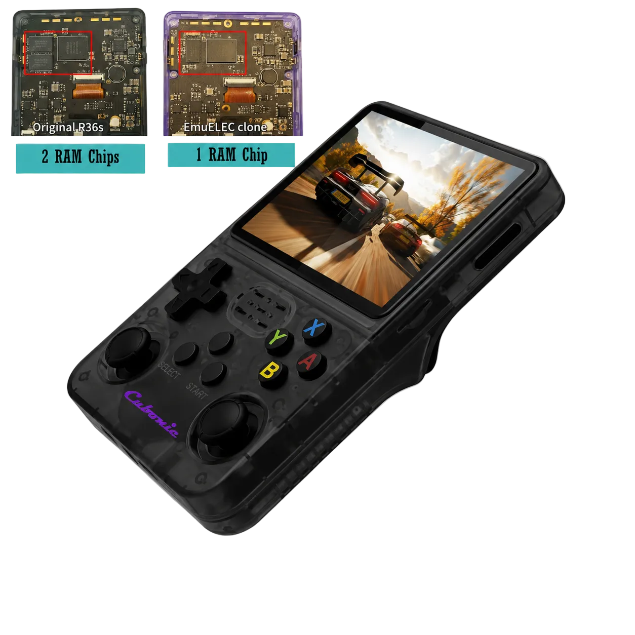 Cubonic Xplore R36S ORIGINAL Dual RAM Chips Handheld Gaming Console with|Dual Analog Stick Control,3.5" HD Display & Expandable Storage Through TF/SD card (OG Model)