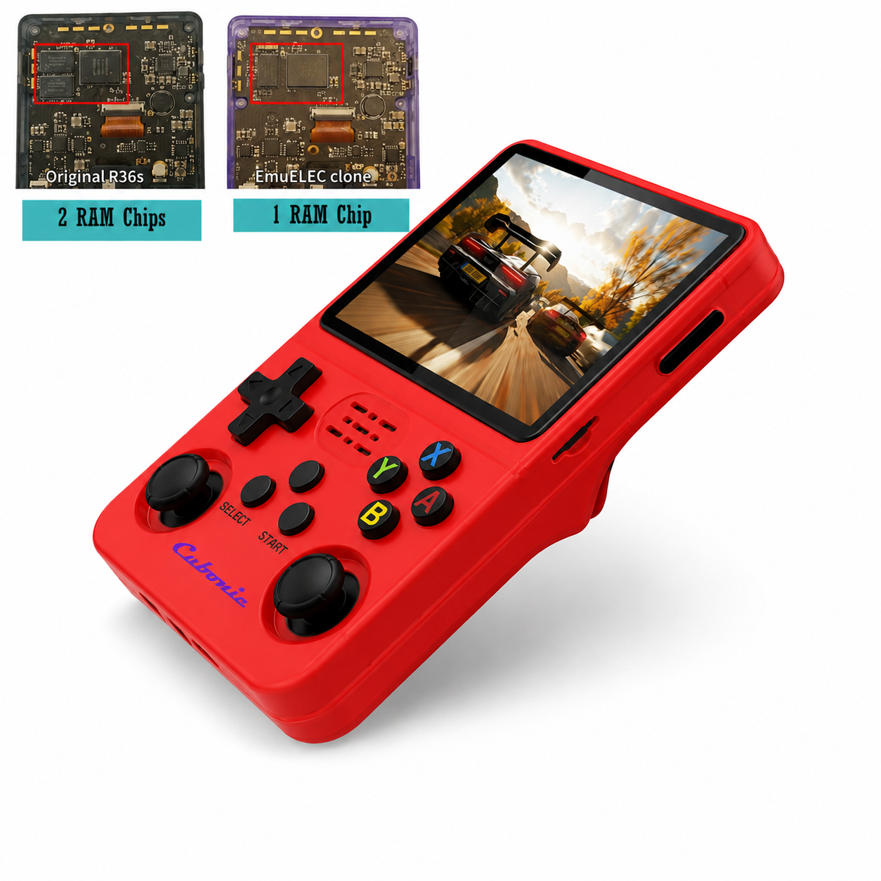 Cubonic Xplore R36S ORIGINAL Dual RAM Chips Handheld Gaming Console with|Dual Analog Stick Control,3.5" HD Display & Expandable Storage Through TF/SD card (OG Model)