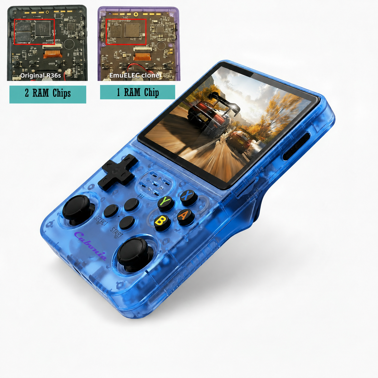 Cubonic Xplore R36S ORIGINAL Dual RAM Chips Handheld Gaming Console with|Dual Analog Stick Control,3.5" HD Display & Expandable Storage Through TF/SD card (OG Model)