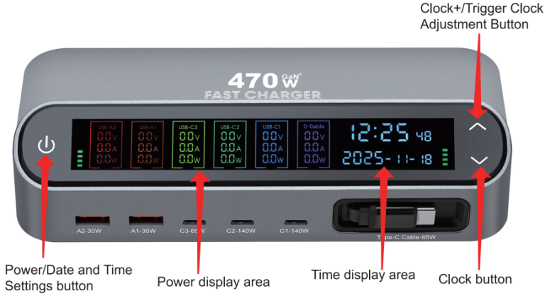 CUBONIC 470W GaN Fast Charging Station –  Multi Device Charging Hub