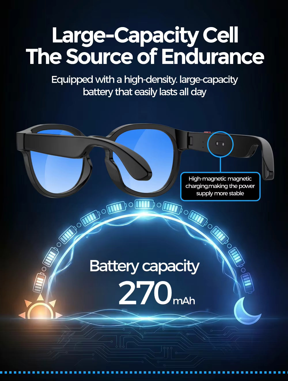 Cubonic AIMB S1 Smart Glasses with 8MP Camera, 1080p Full HD Video Recording, AI Voice Assistant, Real-Time Translation