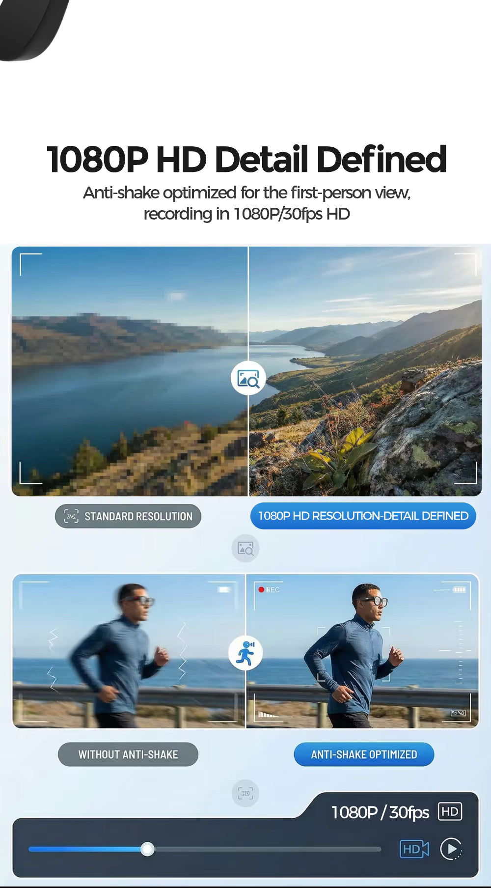 Cubonic AIMB S1 Smart Glasses with 8MP Camera, 1080p Full HD Video Recording, AI Voice Assistant, Real-Time Translation