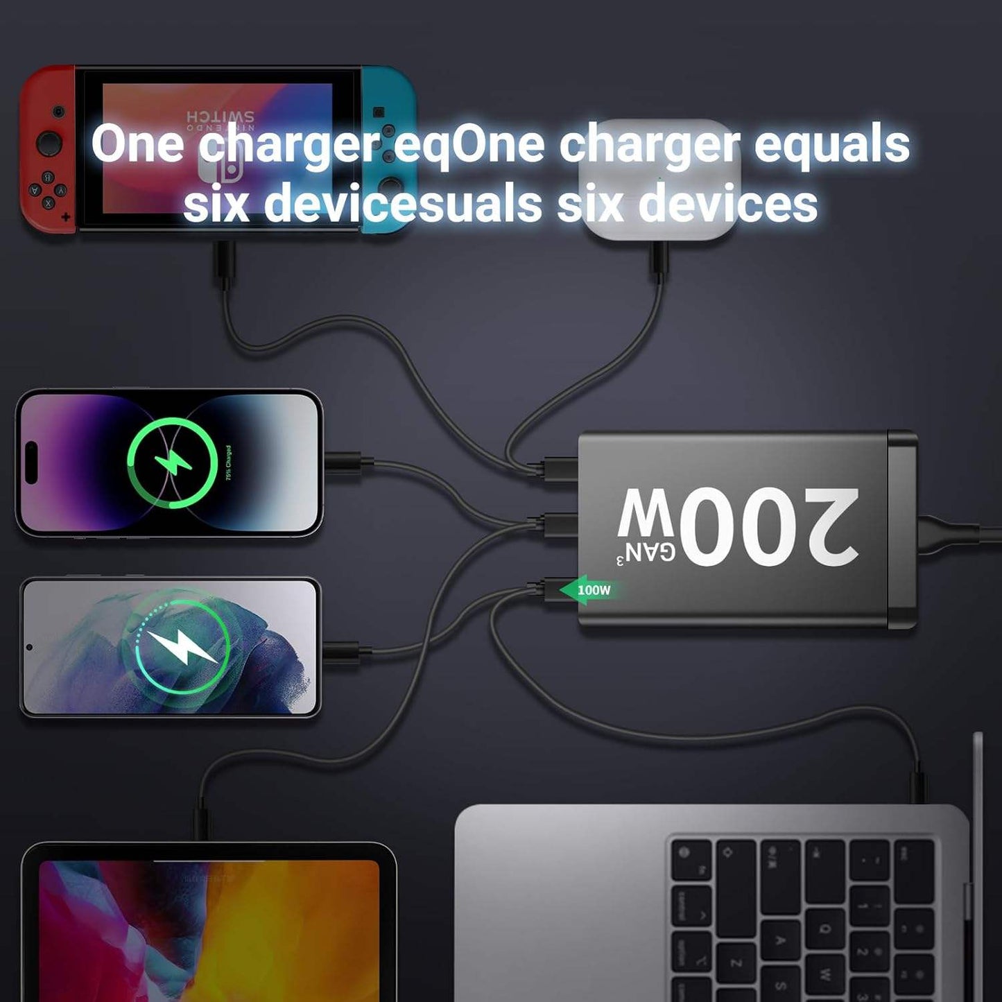 CUBONIC 200W GaN Charging Station, 6-Port Desktop Charger with 3 USB-C & 3 USB-A Ports, Multi Device Charging Hub for Laptops, Smartphones, Tablets, Wearables & USB Powered Electronics