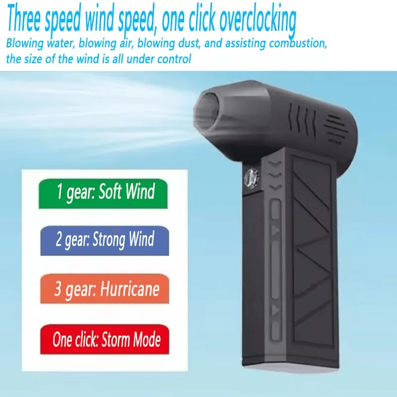 Cubonic X3 Powerful Mini Turbo Fan