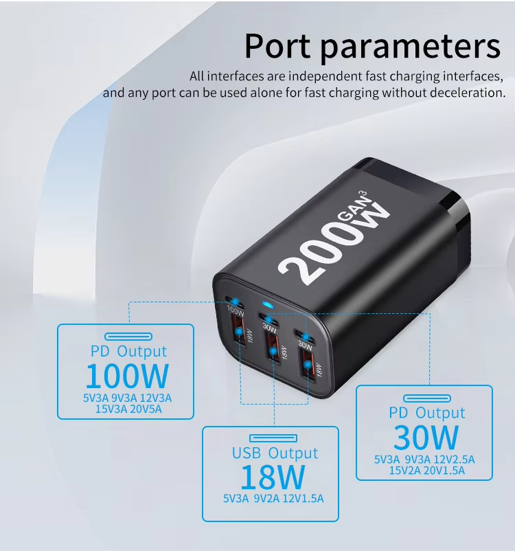 CUBONIC 200W GaN Charging Station, 6-Port Desktop Charger with 3 USB-C & 3 USB-A Ports, Multi Device Charging Hub for Laptops, Smartphones, Tablets, Wearables & USB Powered Electronics