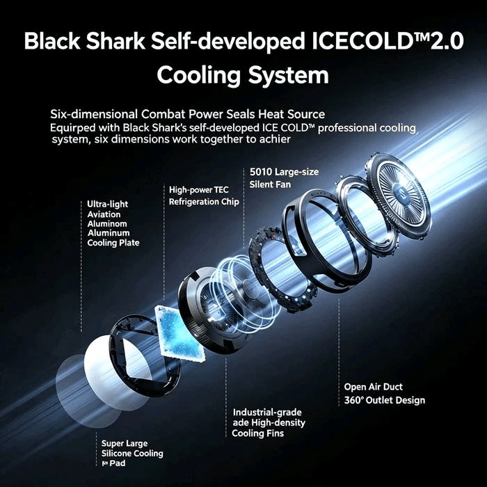 Cubonic Black Shark Funcooler 6 Max Magnetic Tablet Cooler | 40W Semiconductor Cooling | App-Controlled RGB Cooling Fan for iPad, Android Tablets & Gaming Devices