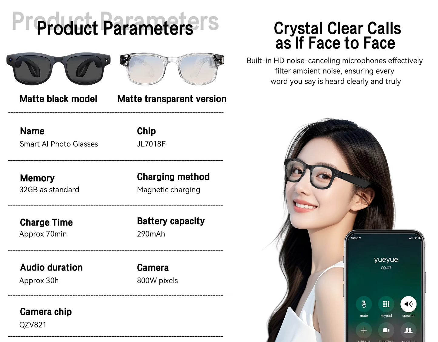 Cubonic AIMBriG2 Smart Audio Glasses with 800W Camera, Wi-Fi4, Bluetooth 5.3, 32GB Storage, Real-Time Translation, UV400 Protection, IPX4 Water Resistant