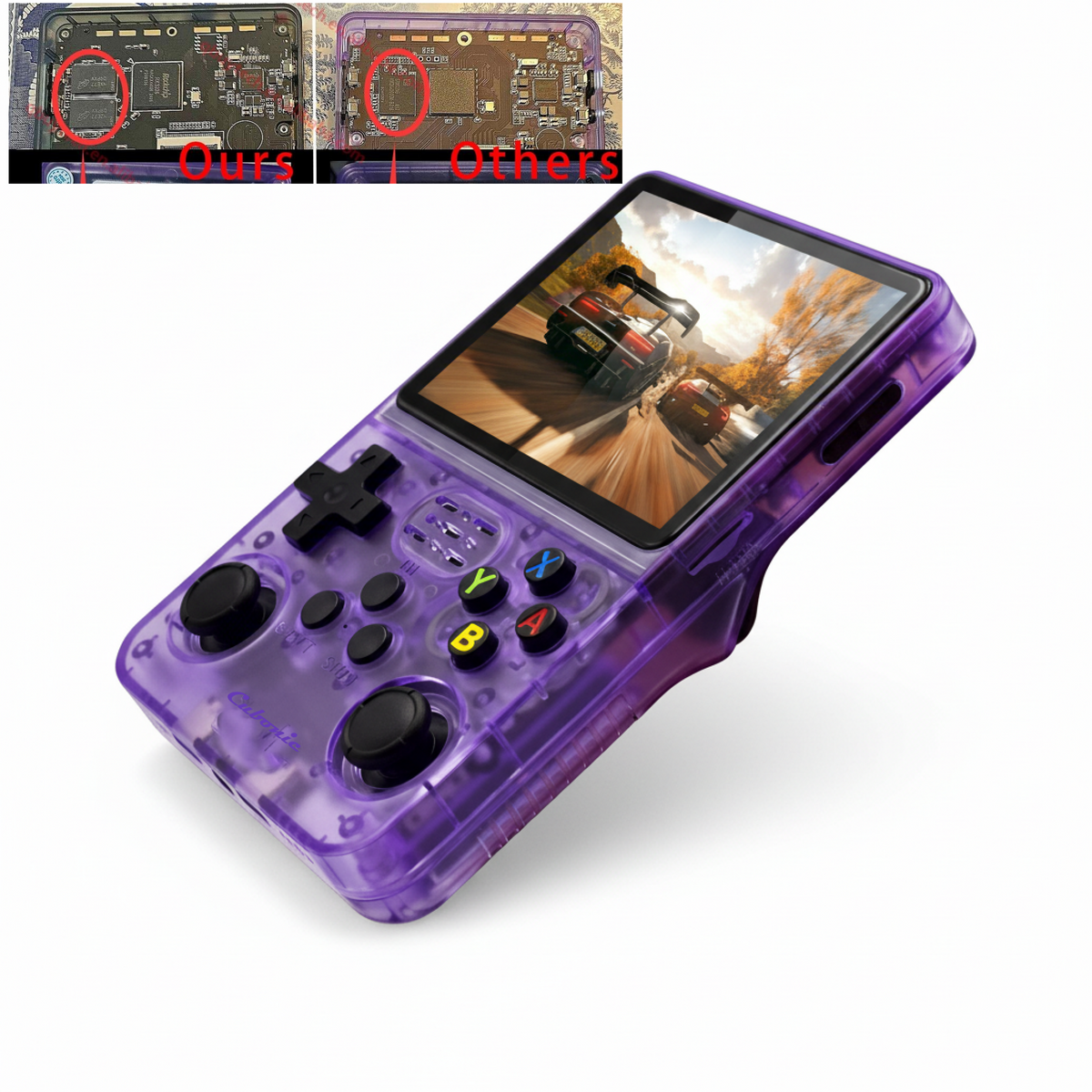 Cubonic Xplore R36S Dual RAM Chips Handheld Gaming Console with|Dual Analog Stick Control,3.5" HD Display & Expandable Storage Through TF/SD card
