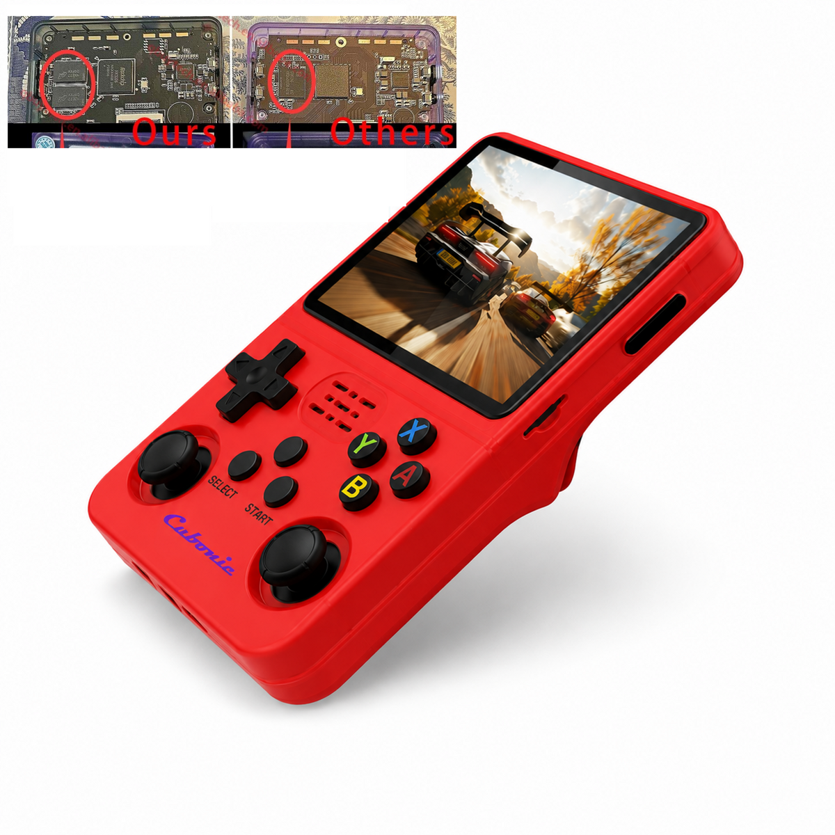 Cubonic Xplore R36S Dual RAM Chips Handheld Gaming Console with|Dual Analog Stick Control,3.5" HD Display & Expandable Storage Through TF/SD card