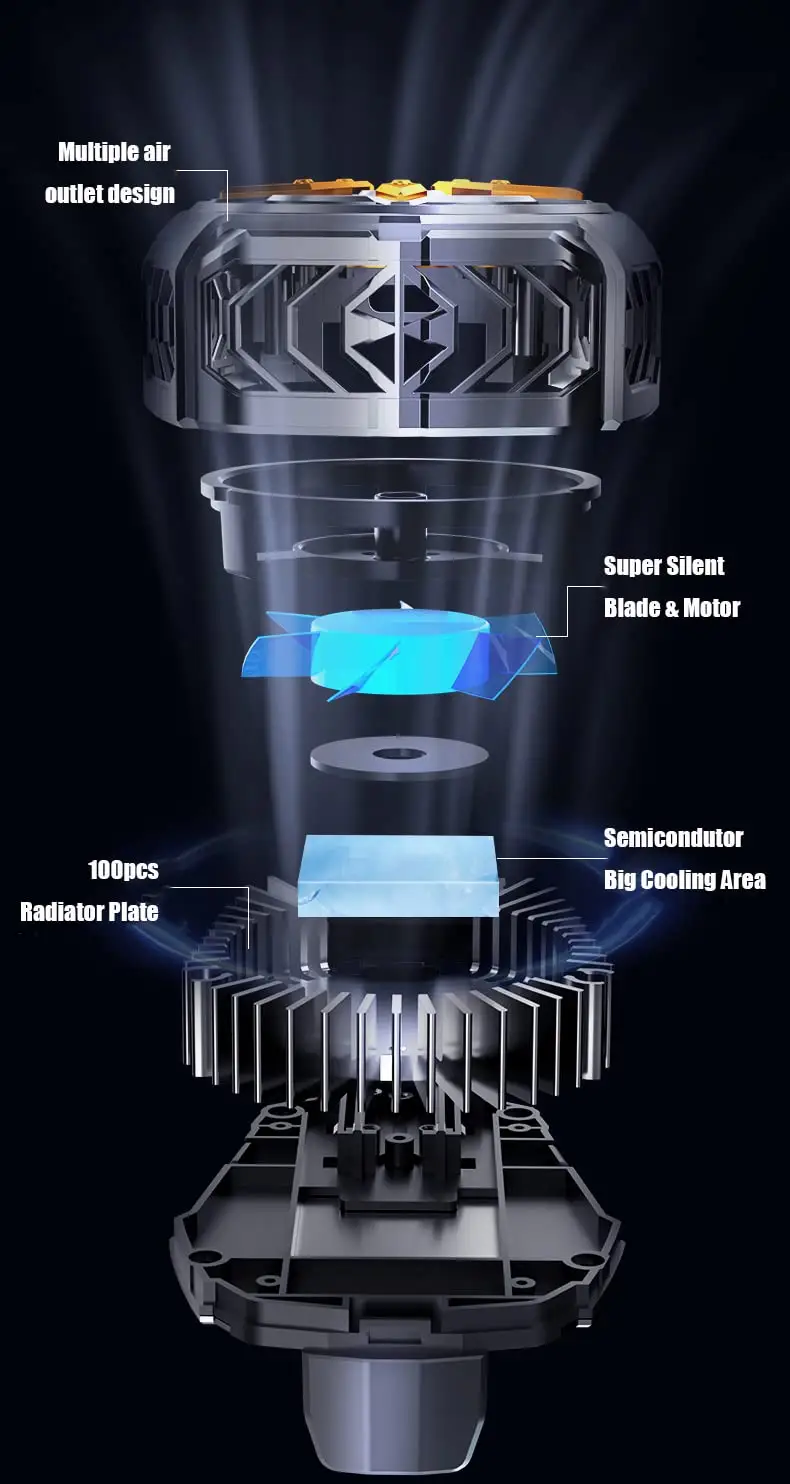Cubonic SL09 Mobile Phone Cooler