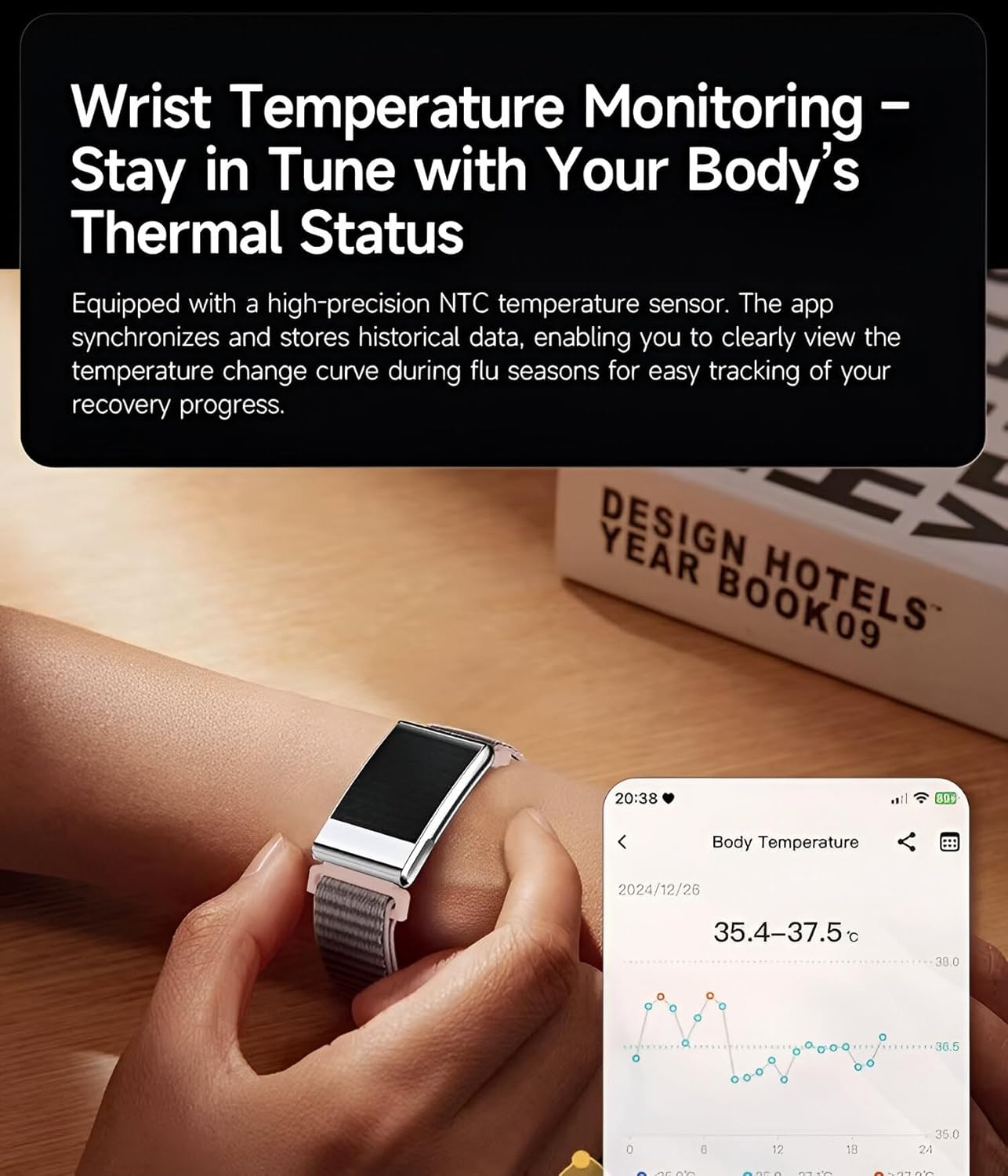 Cubonic Vytal Core-Track What Matters Latest Screenless Fitness Tracker Band, ECG Activity & Sleep Tracking Wearable with App Sync, Waterproof Fitness Band Upto 14-Day Battery Life No Subscription